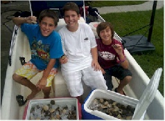 Scalloping Reports